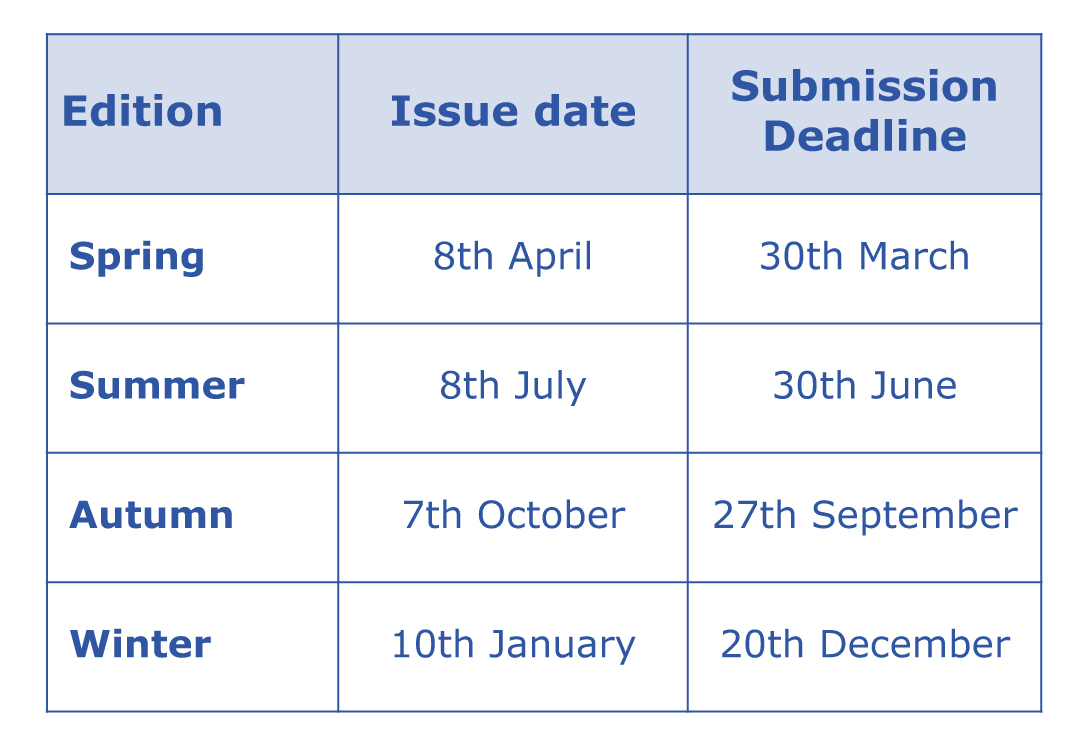2016 issue date