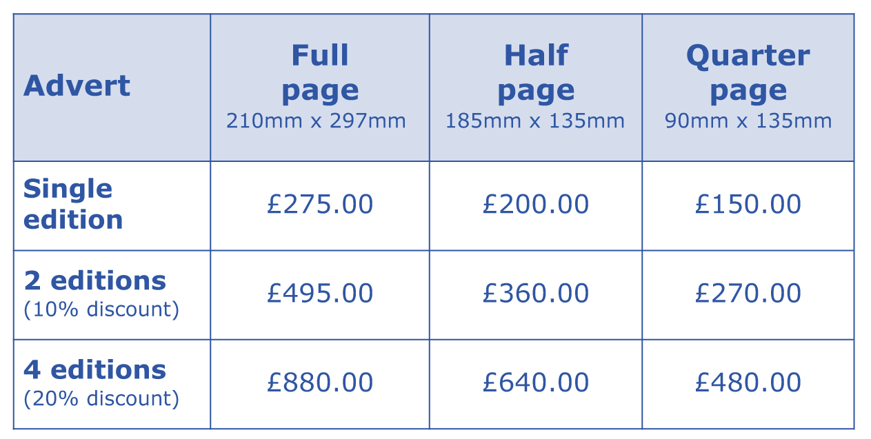 pricing